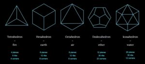 Phil Gruber SacredGeometry